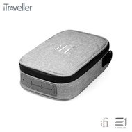 iFi Audio iTraveller