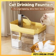 Cat Water Fountain 1.5L Pet Water Dispenser Mini water fountain Rabbit Water bottle Cat Fountain chi