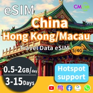 China / HK /MC Travel eSIM Card Unlimited  0.5/1/2GB eSIM Card for travel Prepaid sim card Unlimited