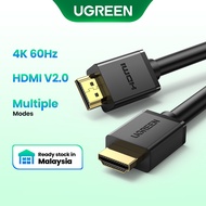 UGREEN HDMI 2.0 Cable 3D 4K 1080P Male to Male for Projector LCD