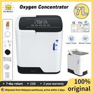 【Local delivery】Oxygen Concentrator 1-7L/min Adjustable Oxygen Flow, 2-in-1 Oxygen Therapy and Nebul