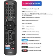 Gvirtue Hisense EN2A27 Remote Control for Hisense LED TV 55H6B 55H6B 50H7GB 50CU6000 50H5C 50H6C 50H