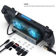 【 LCG5】-For Ally Game Dock Console Hub 4K 60Hz USB C Docking Station Gigabit Ethernet 1000Mbps Dock