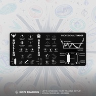 MOUSE PAD CANDLESTICK PATTERN TRADER PRO EDITION BLACK WHITE coffee trading