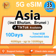 Asia 35 Countries eSIM 5G High Speed 15 Days | Unlimited Data | Bhutan eSIM | Instant Delivery