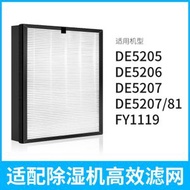 適用於Philips 飛利浦DE5205 DE5205/30 DE5205/39 二合一抗敏空氣淨化抽濕機替換用HEPA濾網