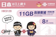 中國聯通 日本8日上網卡 11GB 5G/4G Japan Data Sim Card 11gb for 8 days