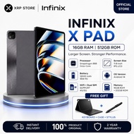 INFINIX XPAD 11'inch (16GB+512GB) | Snapdragon888 | AI Camera | 4G/5G+WIFI | Android 14 | Free Bluet