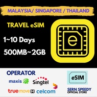 Travel eSIM 【Malaysia】【Thailand】【Singapore】1day/3days/5days/7days SINGTEL / TRUEMOVE / CELCOM / MAXI