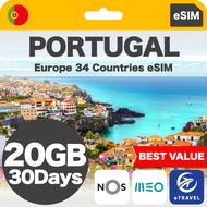 eSIM Portugal & Europe 37 Countries Unlimited Data | eTravel