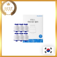 [RUHENS] Tri Pure Sink Tap Filter Refill Head Made in Korea / WCS-300-RH