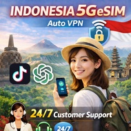 Indonesia 5G eSIM Auto VPN 24/7 Support