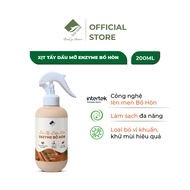 (GIVEAWAY) Ecocare small Cinnamon degreasing spray 200ml removes stubborn kitchen stains