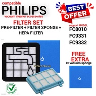 【Free Extra Sponge】Philips Replacement Vacuum Cleaner Filter Set For FC8010 FC9331 FC9332 (Hepa*1 Pr