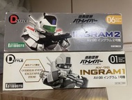 D style 壽屋 機動警察 高達模型 BB戰士 Q版 Patlabor Ingram SD