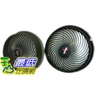 [現貨] VORNADO 733 735 723 745 783 795 循環扇 前蓋，蓋子黑色