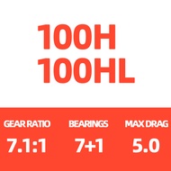 2024 NEW DAIWA TATULA TW100 Fishing Reel Baitcast Reel 7+1BB Drag 5KG TW 100