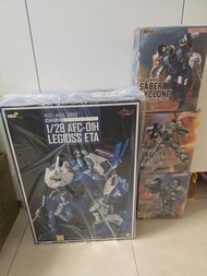 全新 現貨 pose+ 機甲創世紀