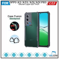 Oppo A5 A5x A5i A5i Pro Softcase Shockproof Transparent Casing
