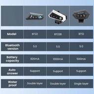 Bt22 / Bt22B Motorcycle Helmet Wireless Bluetooth Headphone