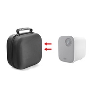 Hot Selling Portable Smart Home Projector Protective Bag for MIJIA Lite