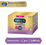 เอนฟาแล็คเอพลัสเจนเทิลแคร์ สูตร1 enfalac gentle care ขนาด2850กรัม