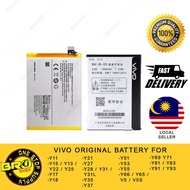 VIVO Y11 Y13 Y15 Y17 Y18 Y21 Y22 Y27 Y28 Y31 Y35 Y37 Y51 Y53 Y55 Y65 Y66 Y69 Y71 Y81 Y83 Y85 Y91 Y93