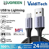 IPHONE - Charger Cable UGREEN USB to Lightning Nyloniphone MFI PD2M - 60158 2M Cable