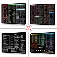 All English Small Shortcut Keyboard Mouse Pad Customized ip Dedicated Desktop Computer Universal Des