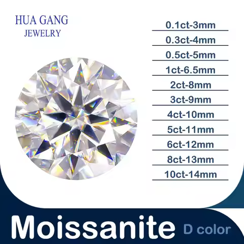 Loose Moissanite 2 CT D Color 8mm Round Brilliant Cut Moissanite Stone VVS1 Excellent Cut Grade Test