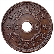 Old Red Copper Clad Copper Copper Copper Copper Copper Copper Copper Copper Copper Copper Coin Colle