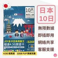 Joytel日本【10日12GB FUP】全網通金卡 5G極高速無限數據卡 上網卡 電話卡 旅行電話咭 Data Sim咭