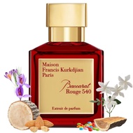 Baccarat Rouge 540 EDP 70ml – Unisex Fragrance