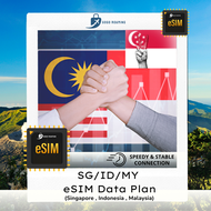 【eSIM】SEA 3 eSim Malaysia Singapore Indonesia eSIM I Southeast Asia 3 Multi Regions Travel Data eSim