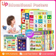 16pcs Childrens Wall Chart Maths Educational Learning Poster Charts Addition Tables Sums Numeracy En