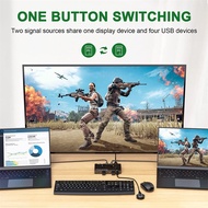USB Type-C KVM Switch 4K@60Hz,USB C Switch for 2 Computers Share 1 Monitor and 4 USB Devices.