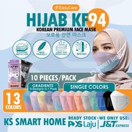 【Headloop KF94 4ply Face Mask Head Loop k94 mask headloop KF94 Hijab 3D Face Mask Korea
