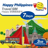 Happy Philippines SIM Card | Globe | 5G/4G | 3–30 Days | 1–8GB High-Speed Data + Unlimited Data | Pr