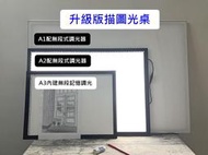 【台灣製造】A3/A2/A1 無網點 描圖板 光桌 LED 拷貝台 透寫 燈板 光板 複寫 素描 書法 臨摹 刺青 看片