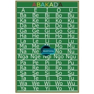Abakada Laminated  Wall chart A4 Size