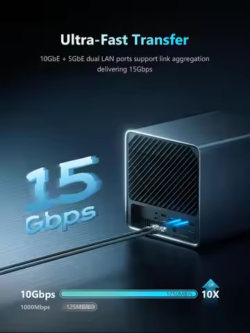 MINISFORUM N5 Pro AMD Ryzen AI 9 HX PRO 370 Nas AI Mini PC 16GB DDR5 5600MT 128GB SSD Cloud Home Sto