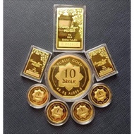 GOLD ACCUMULATION PROGRAM(GAP PUBLIC GOLD)