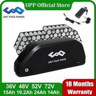ROWC Polly EBike Battery 52V 48V 36V 20Ah 19.2Ah 17Ah 15Ah 13Ah 18650 21700 Cell for 250-1500W Bafan
