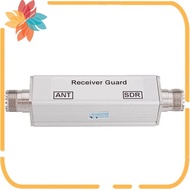 SDR Receiver Protector for 50 Euro / 75 Euro SDR Receiver SDR Protector