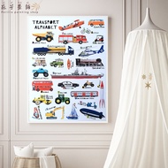 Perilla-การพิมพ์ผ้าใบจิตรกรรมฝาผนังโรงเรียนอนุบาลการขนส่งเครื่องบินรถบรรทุกการพิมพ์ผ้าใบภาพวาดตัวอัก