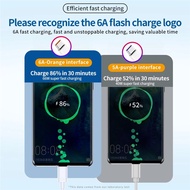 66W 6A Super Fast Charger Cable Type C Charging Data Cord