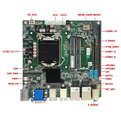 QM3200 Mini ITX Motherboard H310 Chipset Support 6th-9th Gen Core I7/i5/i3 LGA1151 Dual LAN for Indu