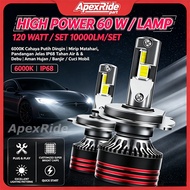 ApexRide Super Bright High Power Car LED Light H4 H7 H11
