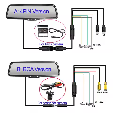 9.66 Inch Rear View Mirror Monitor Car Digital AHD 1080P Automatically Adjust Screen Brightness RCA