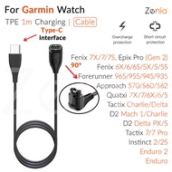 Charger Adapter USB-C Type-C Charging Cable for Garmin Fenix 7X 7 7S 6X 6 6S Pro Sapphire Solar 5X 5
